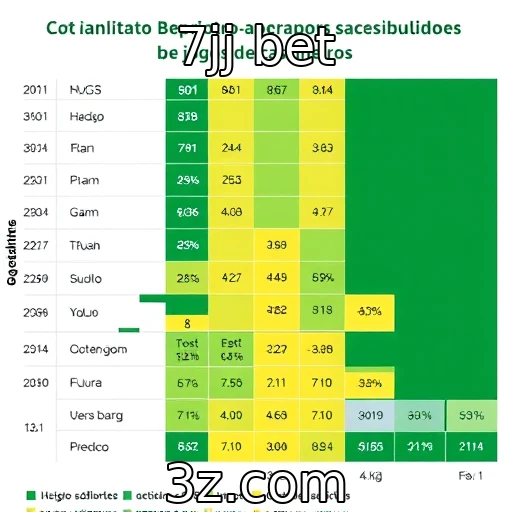 Comportamento dos apostadores brasileiros em jogos de cassino