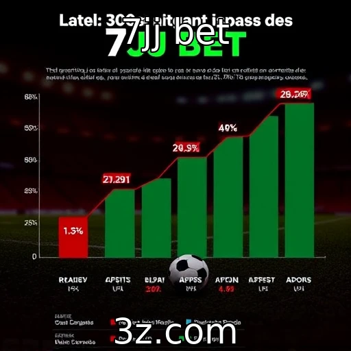 Expansão das plataformas de apostas no Brasil